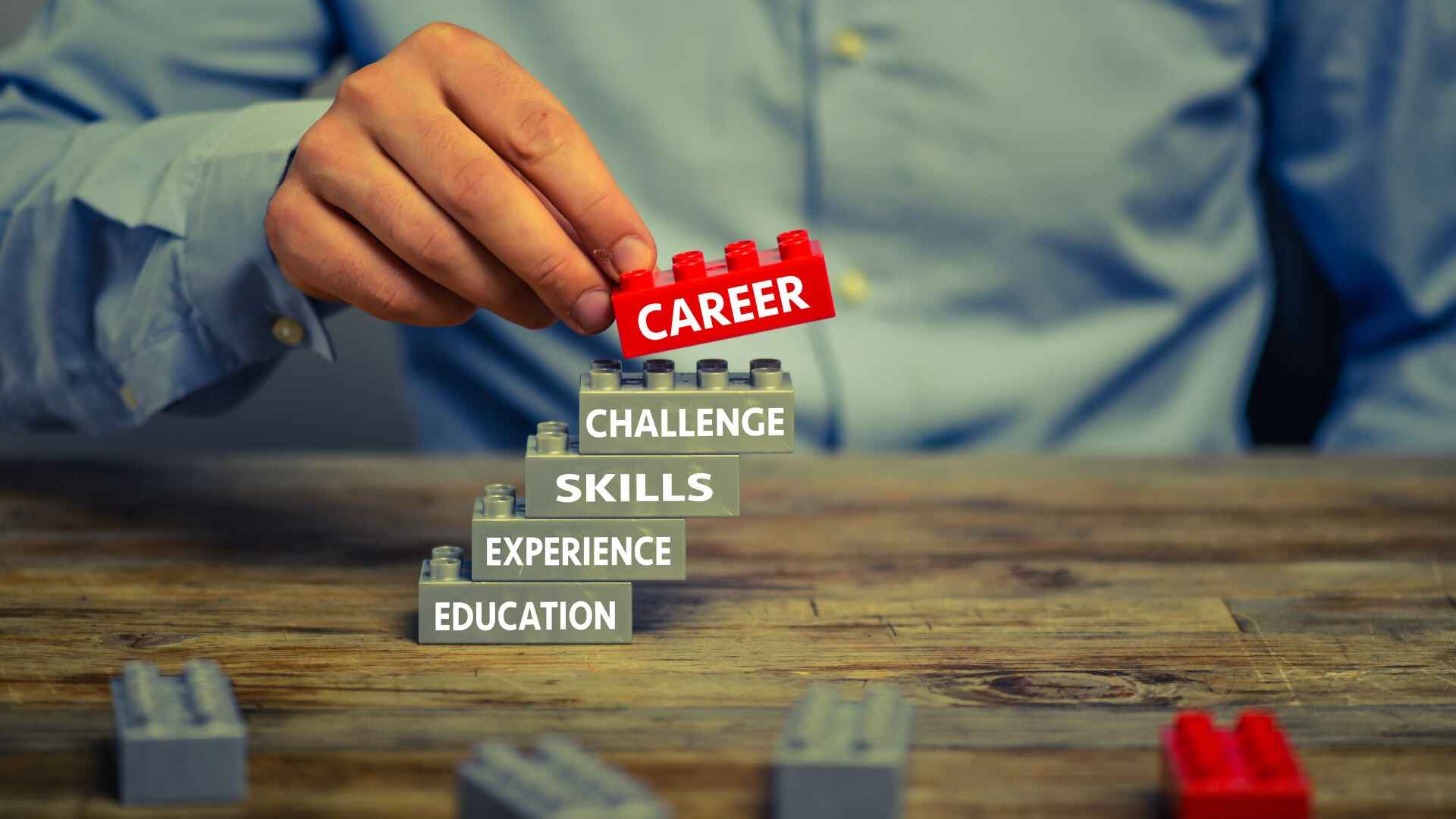 Career Tools